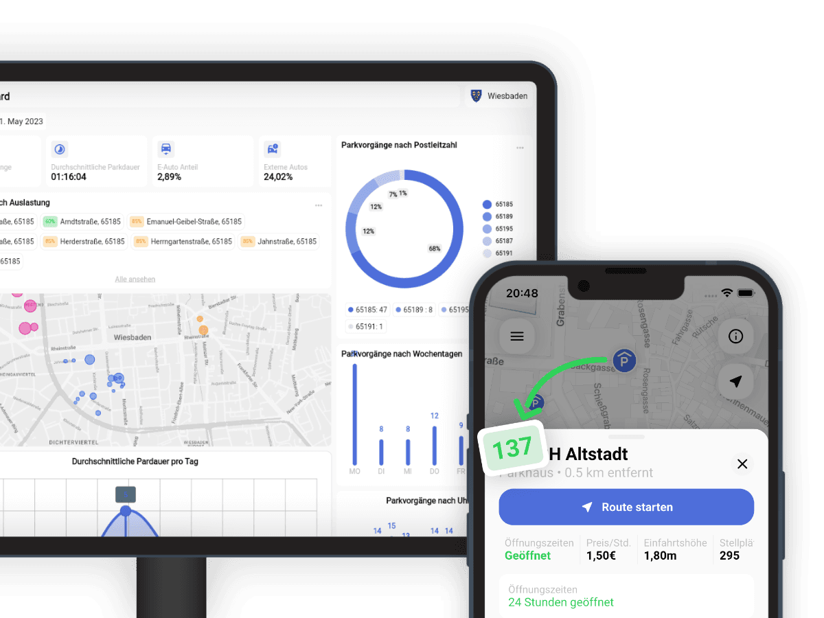Parkbest Web-App mit Auslastungs-Dashboard für Wiesbaden neben der Parkbest-App mit einem Parkhaus und 137 freien Plätzen